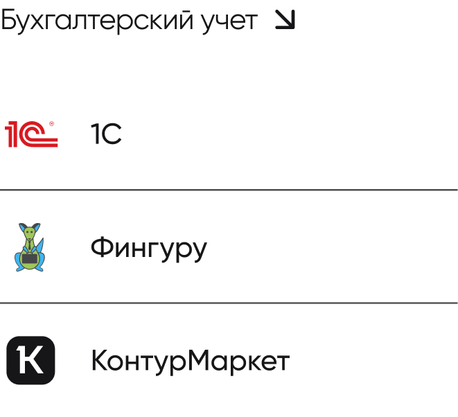 Бухгалтерский учёт: 1С, Фингуру, КонтурМаркет