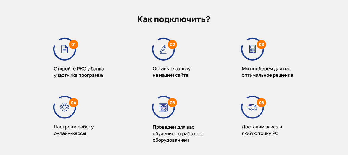 Схема подключения онлайн-кассы
