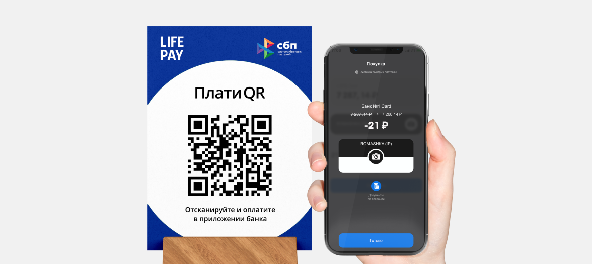 Изображение статического QR-кода для оплаты по СБП